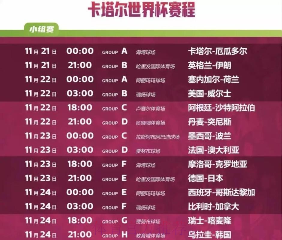 了解世界杯比分注册最新网址详情 了解世界杯比分注册最新网址详情